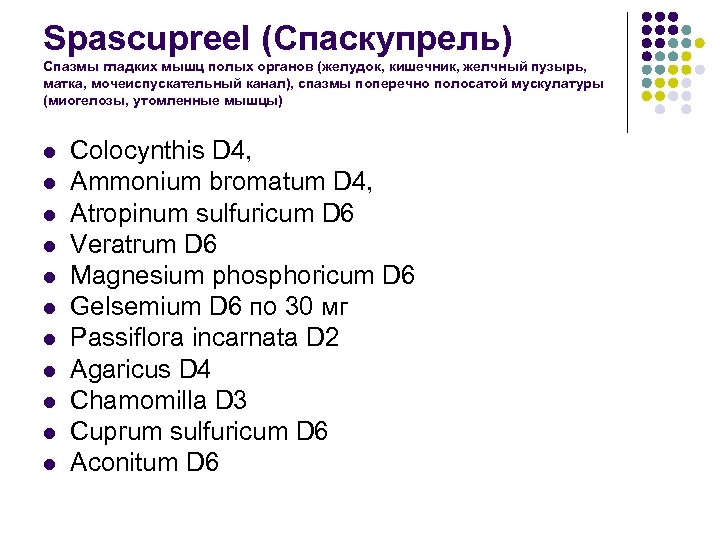 Spascupreel (Спаскупрель) Спазмы гладких мышц полых органов (желудок, кишечник, желчный пузырь, матка, мочеиспускательный канал),
