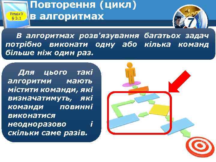 Розділ 3 § 3. 1 Повторення (цикл) в алгоритмах 7 В алгоритмах розв'язування багатьох