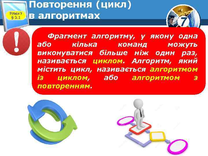 Розділ 3 § 3. 1 Повторення (цикл) в алгоритмах 7 Фрагмент алгоритму, у якону