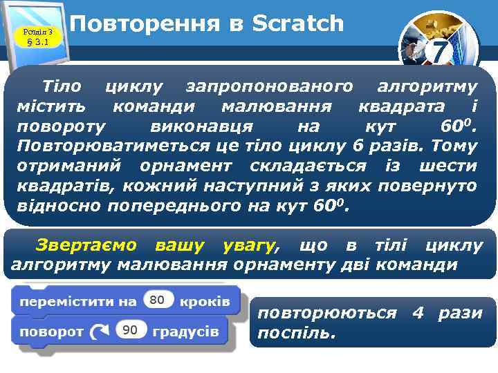 Розділ 3 § 3. 1 Повторення в Scratch 7 Тіло циклу запропонованого алгоритму містить