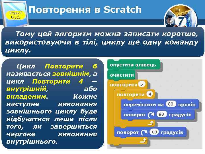 Розділ 3 § 3. 1 Повторення в Scratch 7 Тому цей алгоритм можна записати