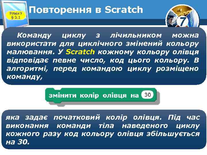 Розділ 3 § 3. 1 Повторення в Scratch 7 Команду циклу з лічильником можна