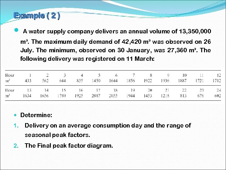 Example ( 2 ) A water supply company delivers an annual volume of 13,