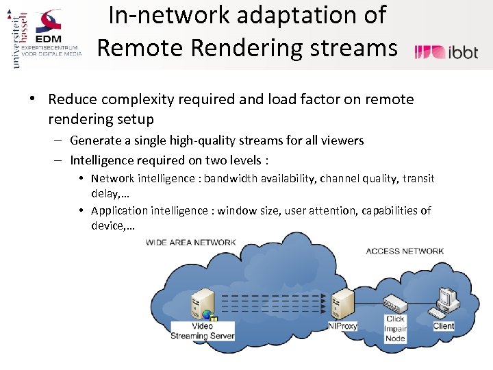 In-network adaptation of Remote Rendering streams • Reduce complexity required and load factor on