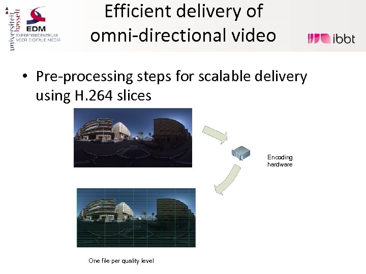 Efficient delivery of omni-directional video Original sequence • Pre-processing steps for scalable delivery using