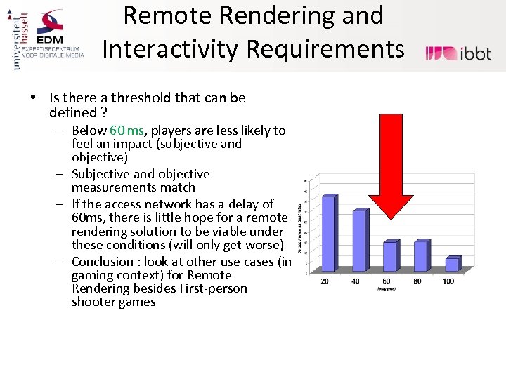 Remote Rendering and Interactivity Requirements • Is there a threshold that can be defined