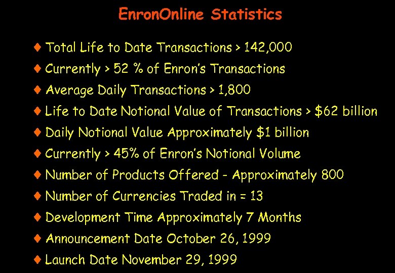 Enron. Online Statistics ¨ Total Life to Date Transactions > 142, 000 ¨ Currently