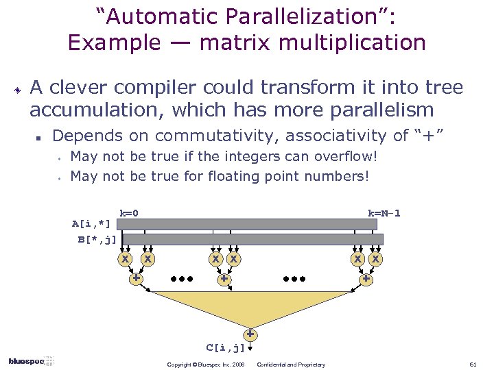 “Automatic Parallelization”: Example — matrix multiplication A clever compiler could transform it into tree