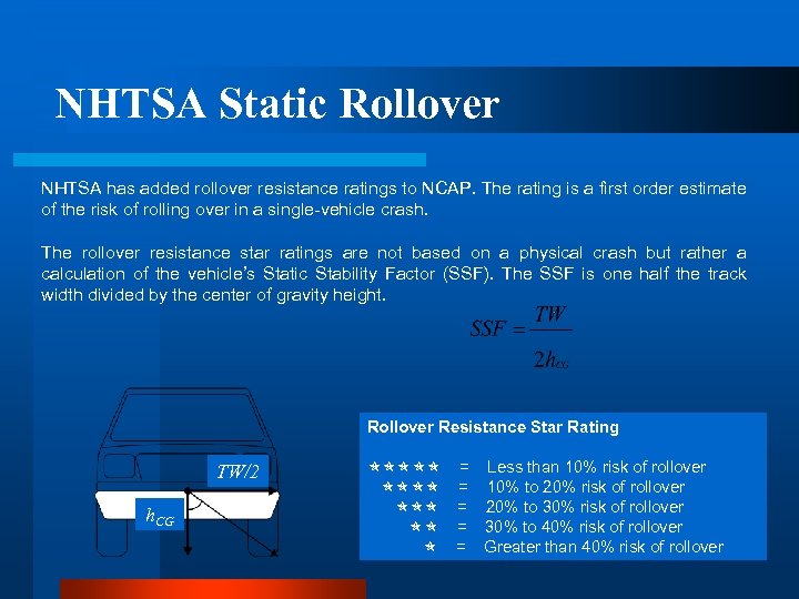 NHTSA Static Rollover NHTSA has added rollover resistance ratings to NCAP. The rating is