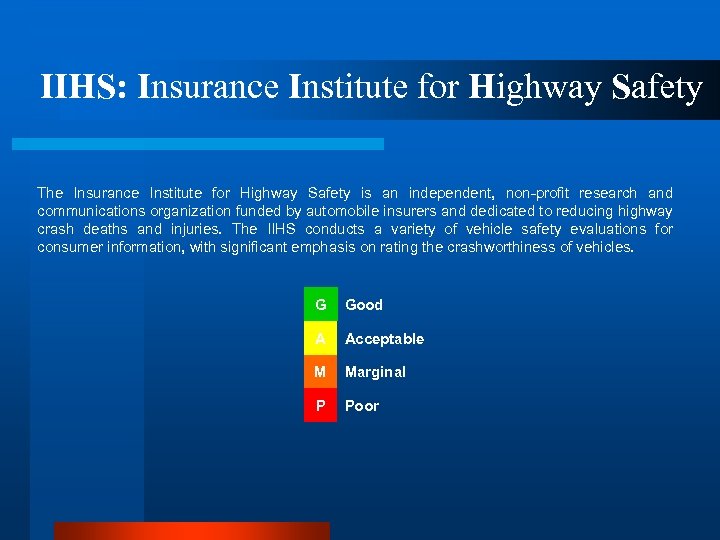 IIHS: Insurance Institute for Highway Safety The Insurance Institute for Highway Safety is an