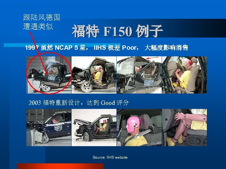 跟陆风德国 遭遇类似 福特 F 150 例子 1997 虽然 NCAP 5 星， IIHS 极差 Poor，