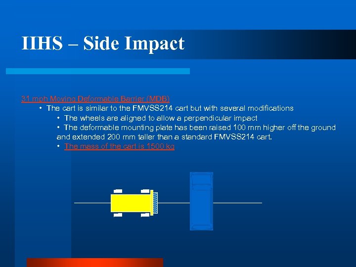 IIHS – Side Impact 31 mph Moving Deformable Barrier (MDB) • The cart is