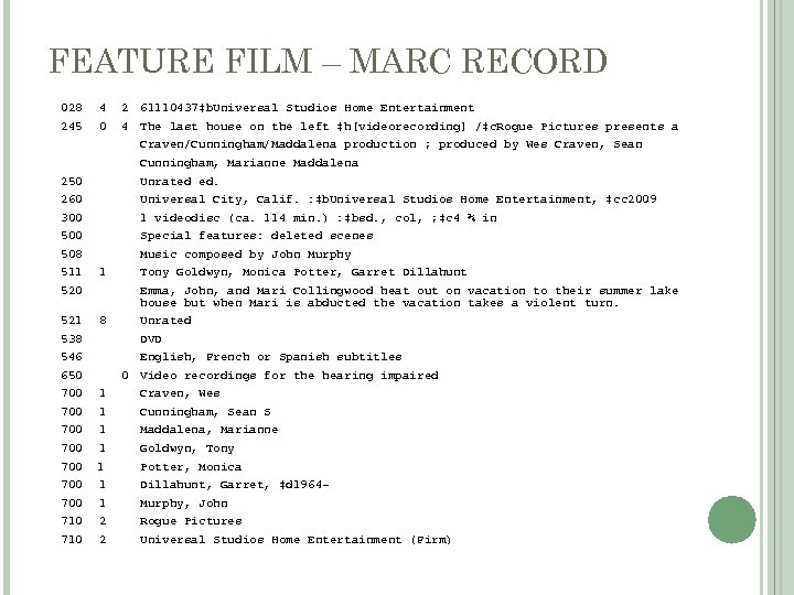 FEATURE FILM – MARC RECORD 028 4 2 61110437‡b. Universal Studios Home Entertainment 245