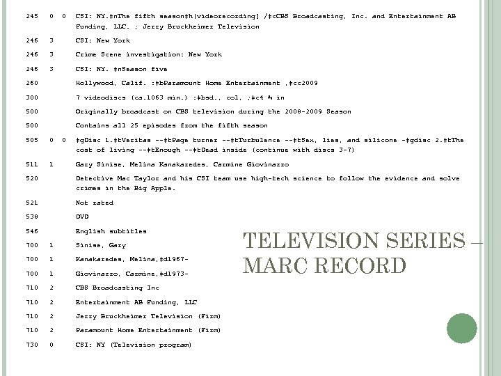 245 0 0 CSI: NY. ‡n. The fifth season‡h[videorecording] /‡c. CBS Broadcasting, Inc. and