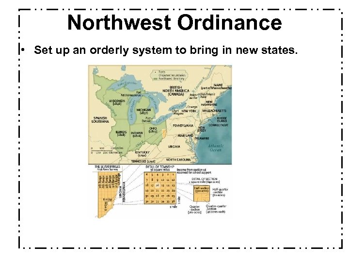 Northwest Ordinance • Set up an orderly system to bring in new states. 