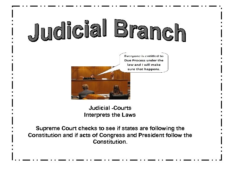 Judicial -Courts Interprets the Laws Supreme Court checks to see if states are following