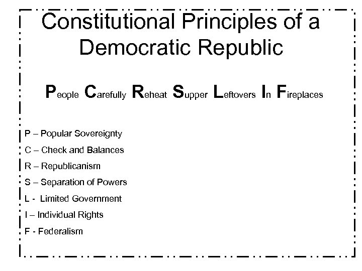Constitutional Principles of a Democratic Republic People Carefully Reheat Supper Leftovers In Fireplaces P