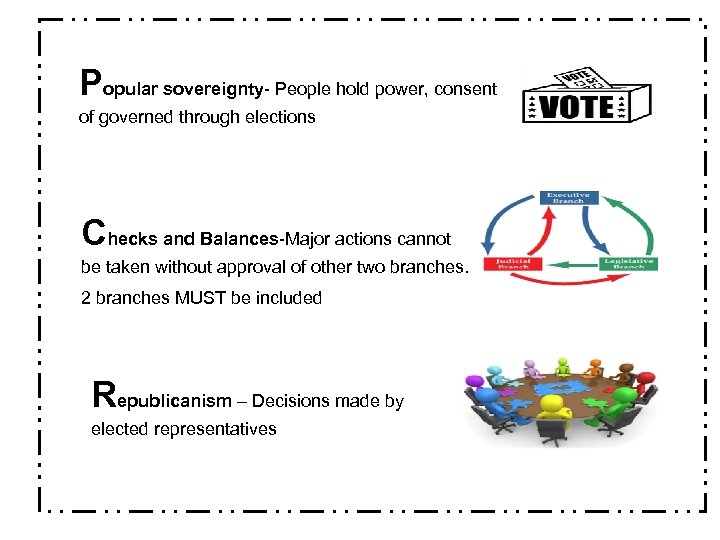 Popular sovereignty- People hold power, consent of governed through elections Checks and Balances-Major actions