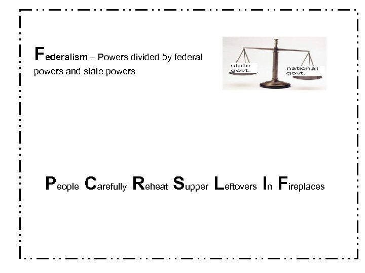 Federalism – Powers divided by federal powers and state powers People Carefully Reheat Supper