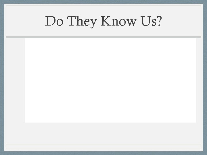 Do They Know Us? 