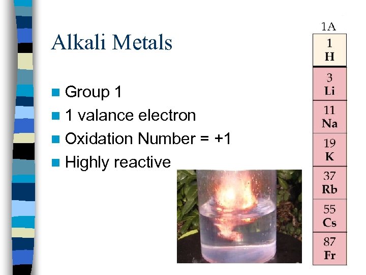 Alkali Metals n Group 1 n 1 valance electron n Oxidation Number = +1