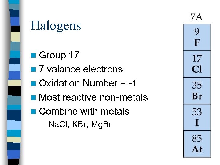 Halogens n Group 17 n 7 valance electrons n Oxidation Number = -1 n