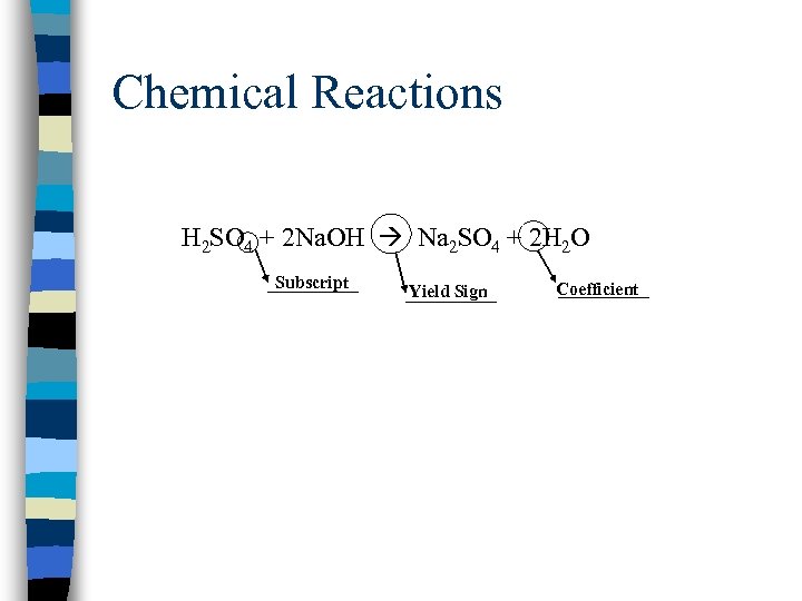 Chemical Reactions H 2 SO 4 + 2 Na. OH Na 2 SO 4