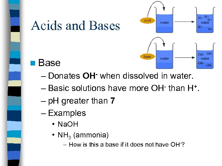 Acids and Bases n Base – Donates OH- when dissolved in water. – Basic