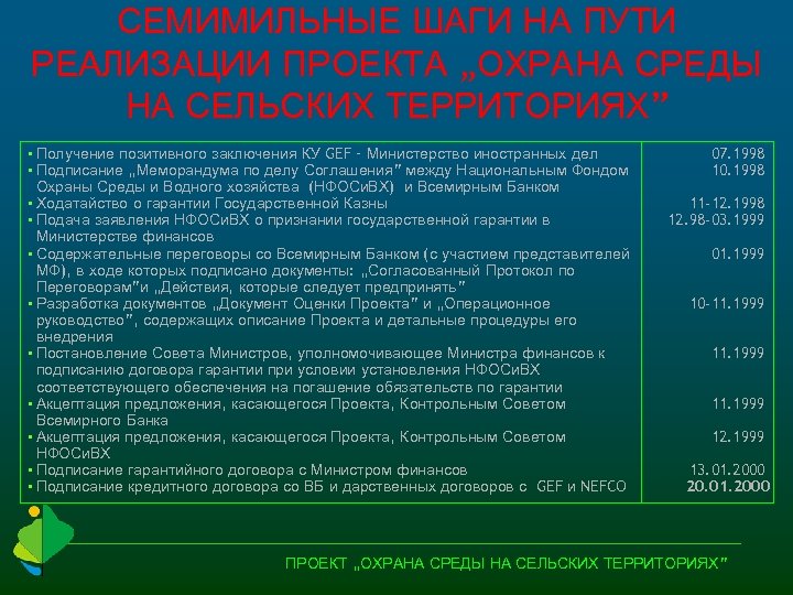СЕМИМИЛЬНЫЕ ШАГИ НА ПУТИ РЕАЛИЗАЦИИ ПРОЕКТА „ОХРАНА СРЕДЫ НА СЕЛЬСКИХ ТЕРРИТОРИЯХ” § Получение позитивного