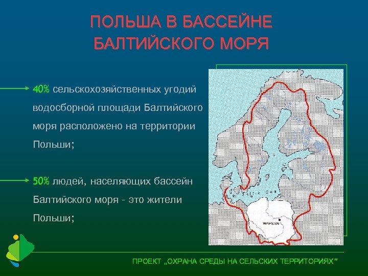 ПОЛЬША В БАССЕЙНЕ БАЛТИЙСКОГО МОРЯ 40% сельскохозяйственных угодий водосборной площади Балтийского моря расположено на