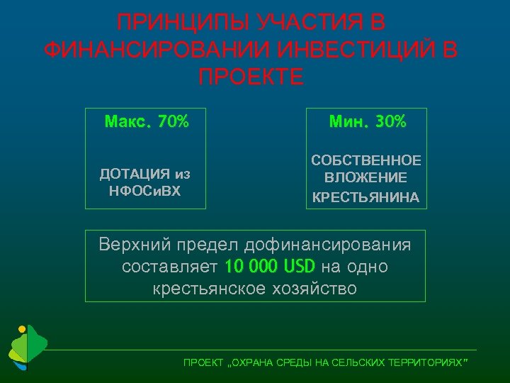 ПРИНЦИПЫ УЧАСТИЯ В ФИНАНСИРОВАНИИ ИНВЕСТИЦИЙ В ПРОЕКТЕ Макс. 70% Мин. 30% ДОТАЦИЯ из НФОСи.