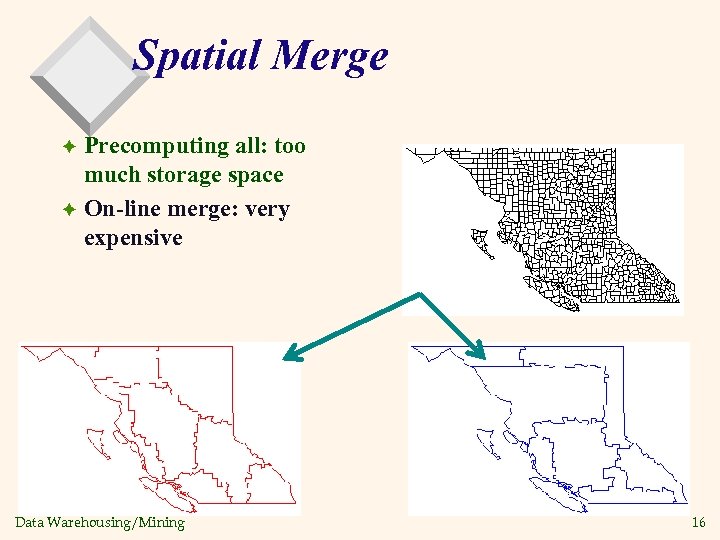 Spatial Merge Precomputing all: too much storage space è On-line merge: very expensive è