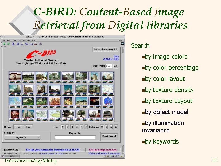 C-BIRD: Content-Based Image Retrieval from Digital libraries Search n by image colors n by