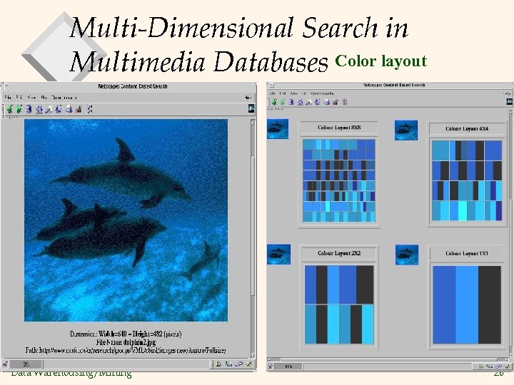 Multi-Dimensional Search in Multimedia Databases Color layout Data Warehousing/Mining 26 