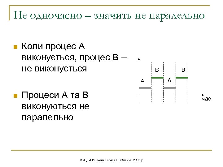 Не одночасно – значить не паралельно n Коли процес A виконується, процес B –