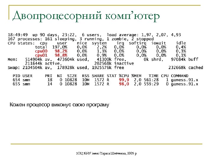 Двопроцесорний комп’ютер Кожен процесор виконує свою програму ІОЦ КНУ імені Тараса Шевченка, 2005 р