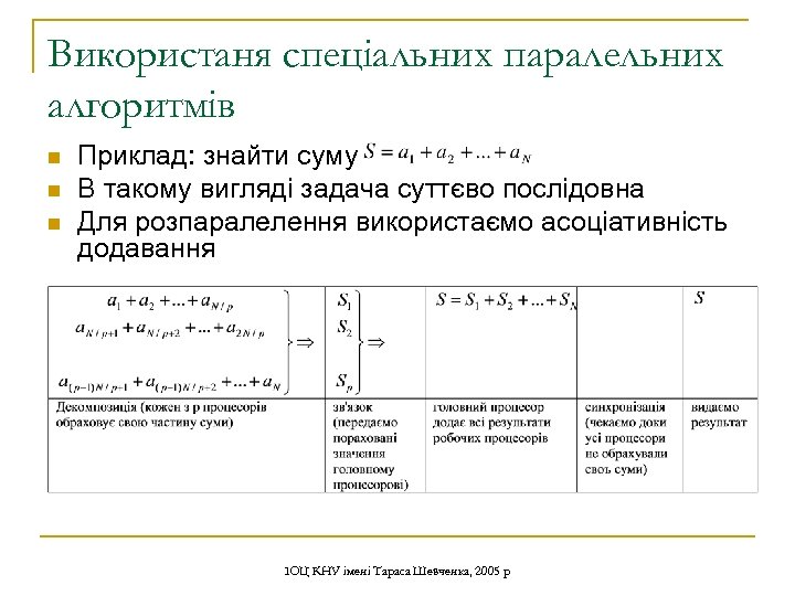 Використаня спеціальних паралельних алгоритмів n n n Приклад: знайти суму В такому вигляді задача