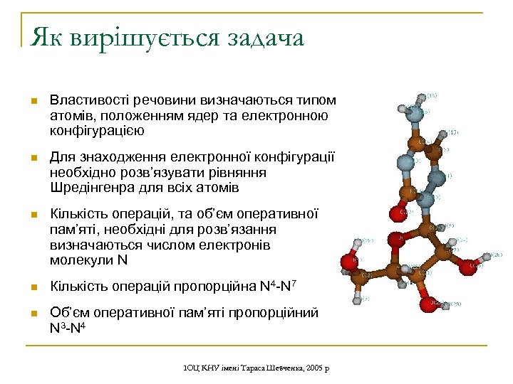 Як вирішується задача n Властивості речовини визначаються типом атомів, положенням ядер та електронною конфігурацією