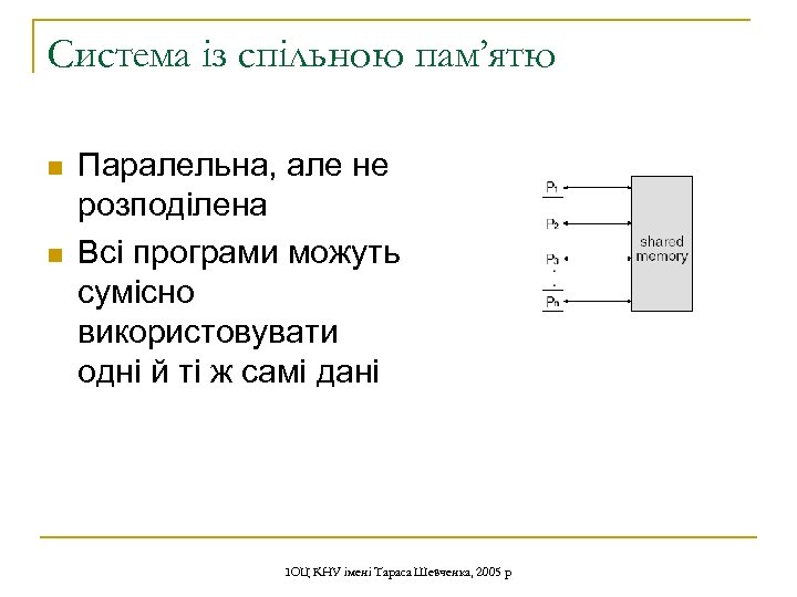 Система із спільною пам’ятю n n Паралельна, але не розподілена Всі програми можуть сумісно