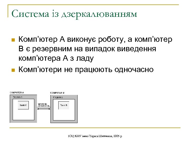 Система із дзеркалюванням n n Комп’ютер A виконує роботу, а комп’ютер B є резервним