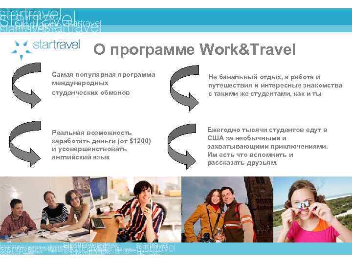 О программе Work&Travel Самая популярная программа международных студенческих обменов Не банальный отдых, а работа