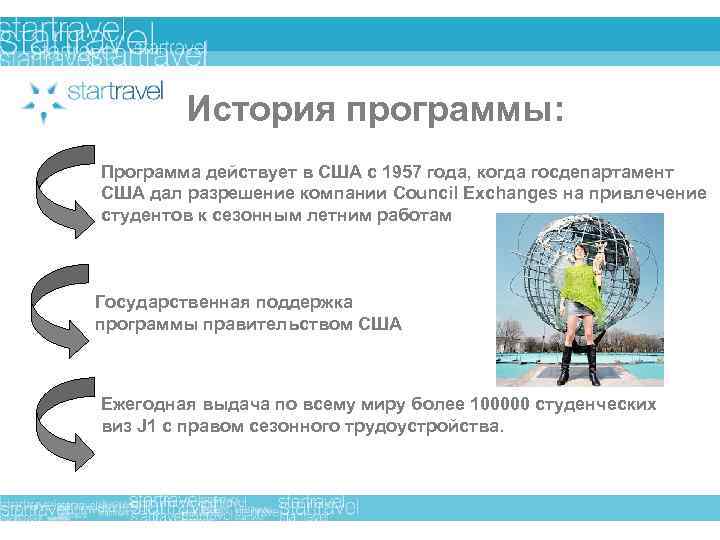История программы: Программа действует в США с 1957 года, когда госдепартамент США дал разрешение
