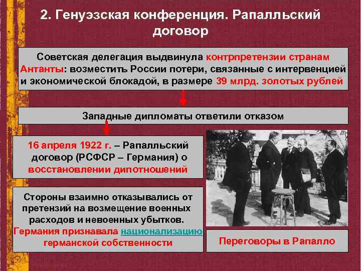 Внешняя политика в пространстве от конфронтации к диалогу 1953 1964 презентация 10 класс волобуев