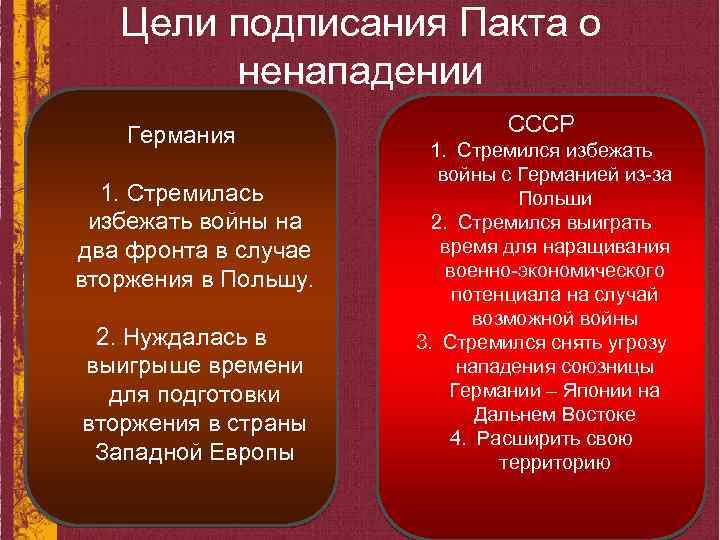 Цели подписания Пакта о ненападении Германия 1. Стремилась избежать войны на два фронта в