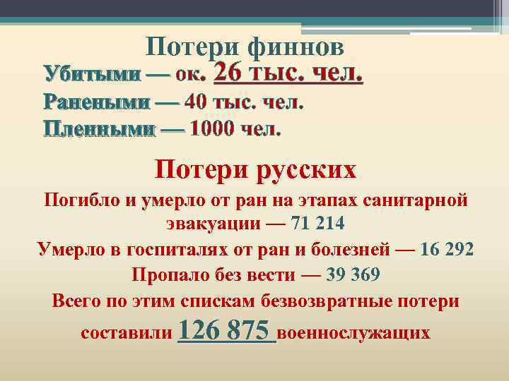 Потери финнов Убитыми — ок. 26 тыс. чел. Ранеными — 40 тыс. чел. Пленными