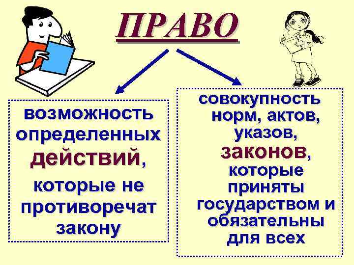 Презентация права литературных героев