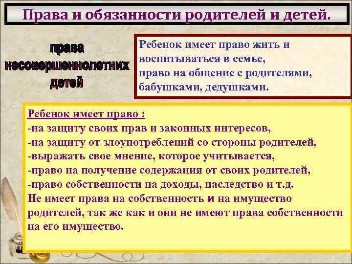 Права и обязанности родителей и детей. Ребенок имеет право жить и воспитываться в семье,