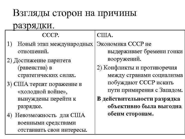 Взгляды сторон на причины разрядки. СССР. 1) Новый этап международных отношений. 2) Достижение паритета