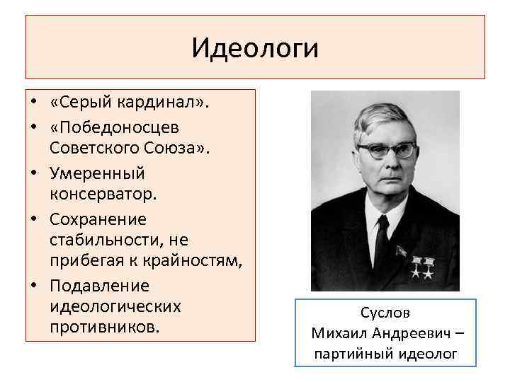 Идеологи • «Серый кардинал» . • «Победоносцев Советского Союза» . • Умеренный консерватор. •