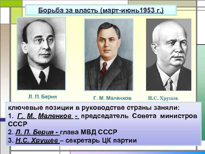 Борьба за власть (март-июнь1953 г. ) Л. П. Берия Г. М. Маленков Н. С.